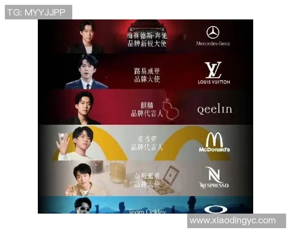 球星广告代言收入对比